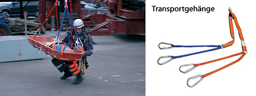 Transportgehänge für Korbwanne